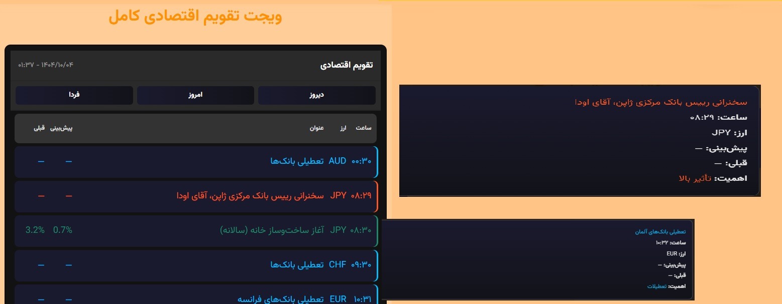 Comparison between full calendar widget and compact heatbox widget