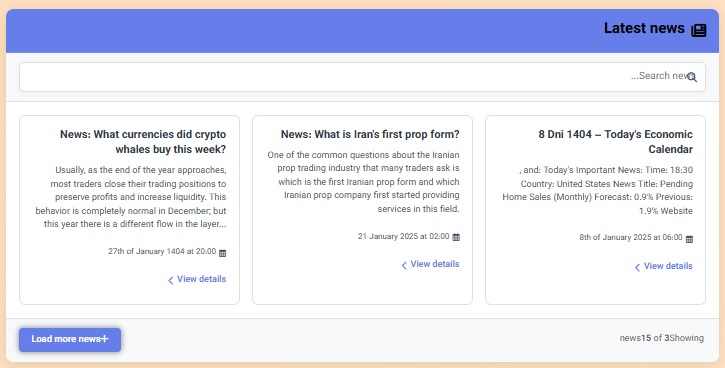 Application of the news widget in various financial and analytical websites