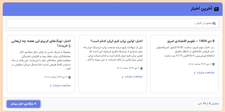 کاربرد ویجت خبری در انواع سایت&zwnj;های مالی و تحلیلی